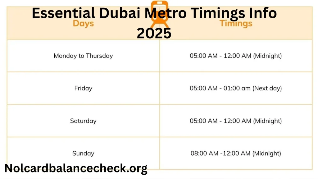 Essential Dubai Metro Timings Info 2025