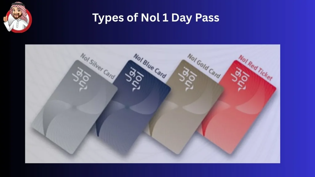 Types of Nol 1 Day Pass
